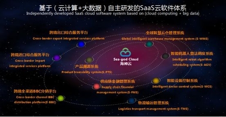 海神机器人于明坤 凝聚“海神”之力，领跑人工智能AI产业